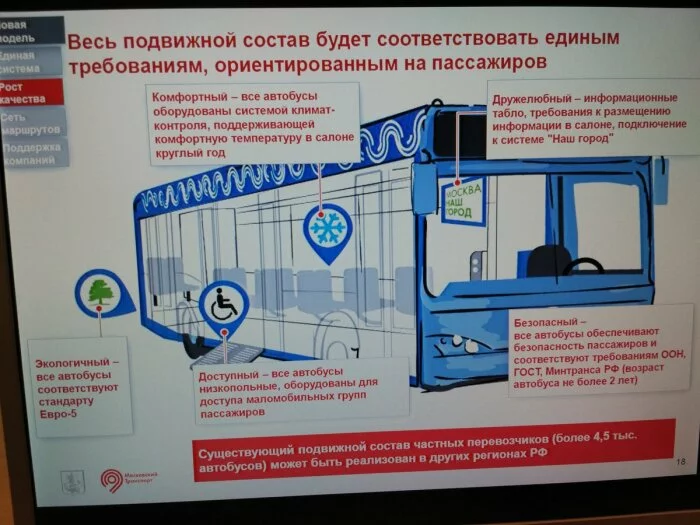 «Мы не отказывается от московской идеи перехода на автобусы». Чиновники рассказали, насколько Ульяновск готов перенять столичный опыт по отказу от маршруток
