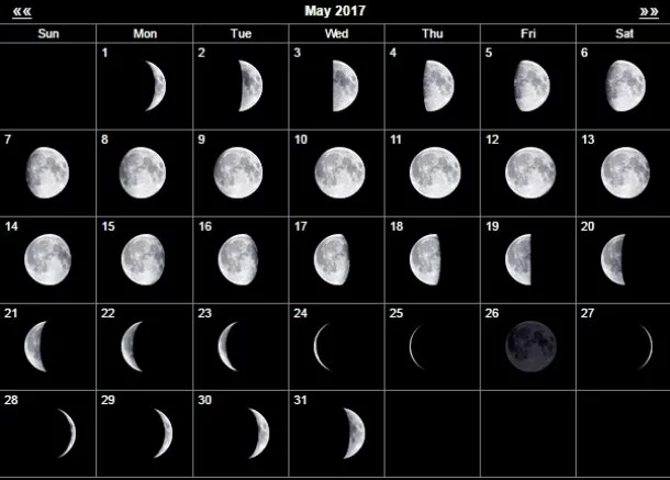 Лунный календарь на май 2017 года: посевные работы в мае, информация для садоводов и дачников, благоприятные и неблагоприятные дни месяца