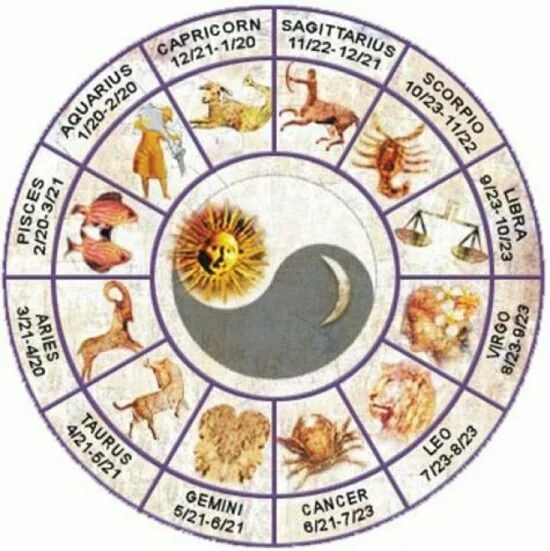 Гороскоп на сегодня 04 июня 2017 года по знакам зодиака