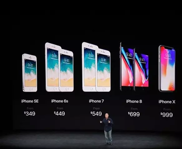Эксперт: У Apple еще есть время решить проблемы с датчиком Face ID на iPhone X