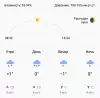 Ожидается мокрый снег, местами гололёд. Прогноз погоды в Ульяновске на 24 ноября